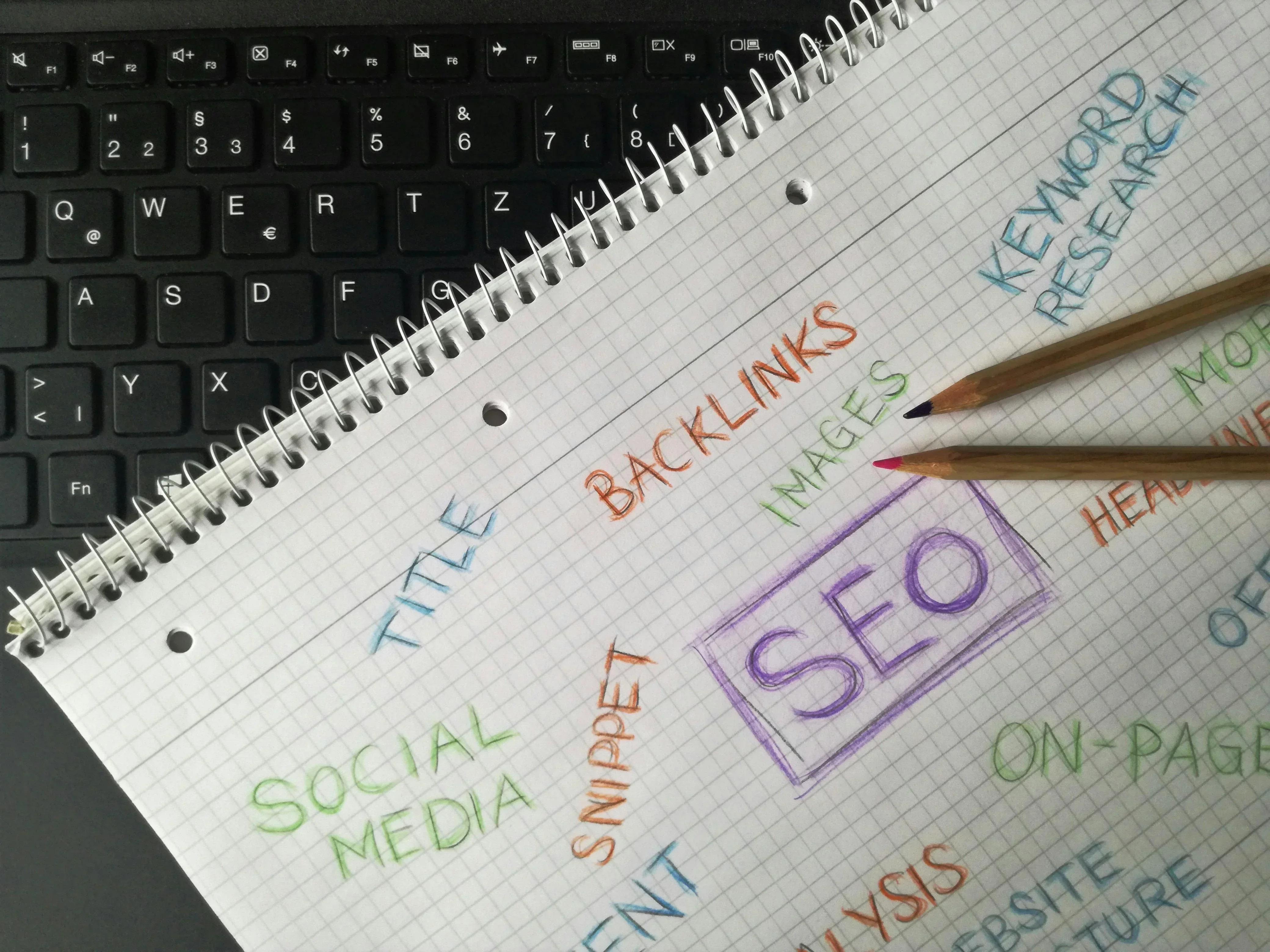 Agri Web Software Sites: Keyword Optimization and Ranking Strategies