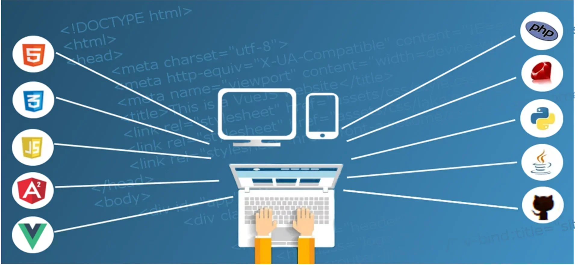 Kahramanmaraş Web Design Development and SEO: Tips to Rank High