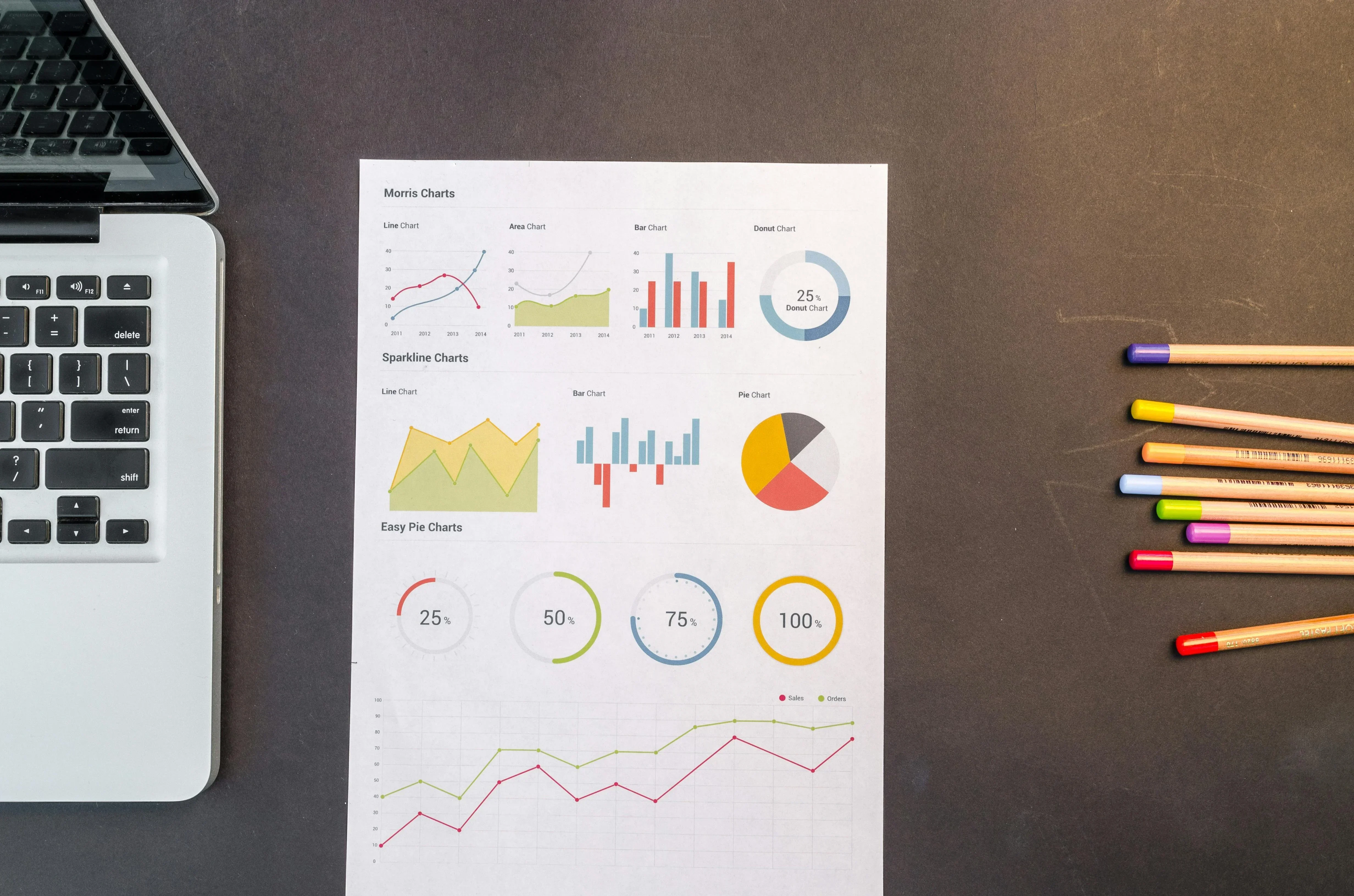 Şırnak Web Design: Ways to Rank Higher with a Successful SEO Strategy